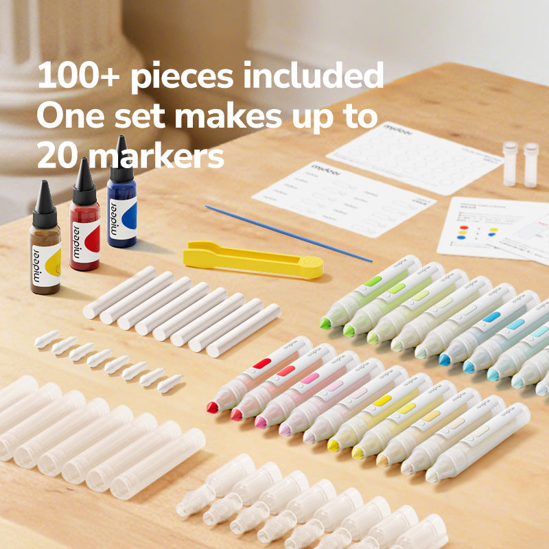 Marker-Making Kit