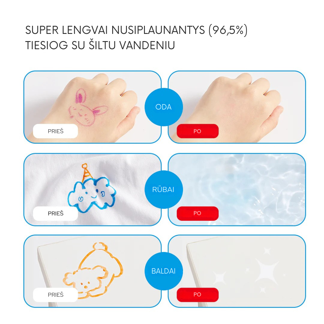 Vienpusiai nuplaunami flomasteriai - 36 Spalvos