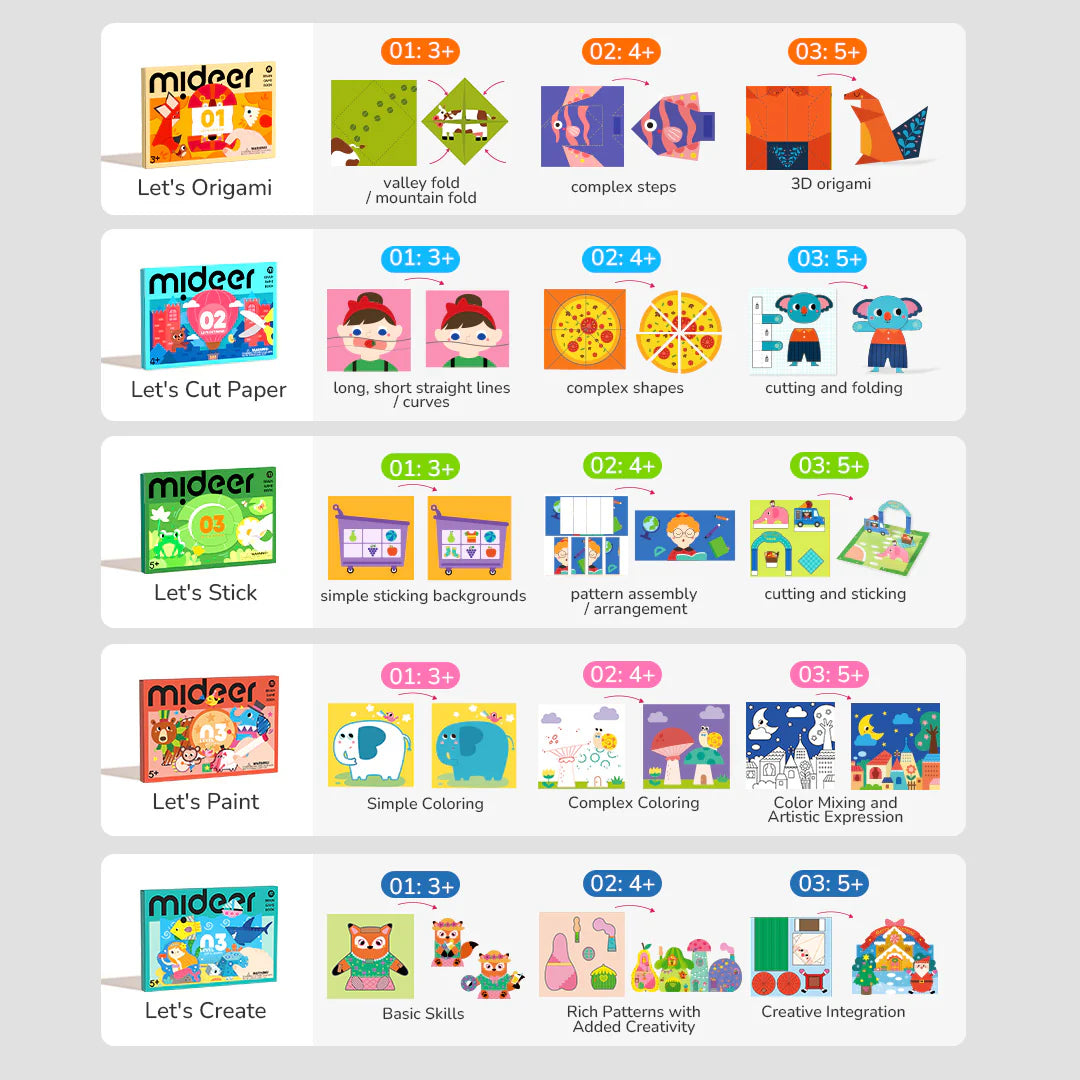 Level 1 – Origami Activities